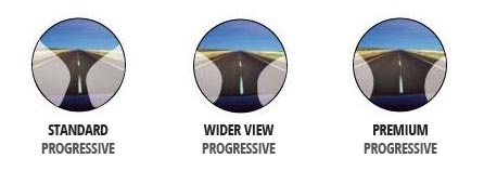 types of progressives